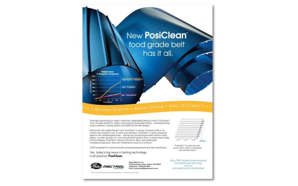 ad for gates mectrol