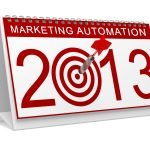 market_automation_2013