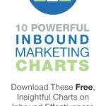 10-powerful-charts-homepage