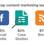 preview-full-top-tactics