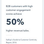 hs-50percent-stat