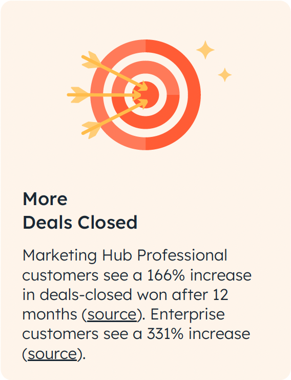 Hubspot Services more data