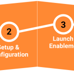 implementation-roadmap